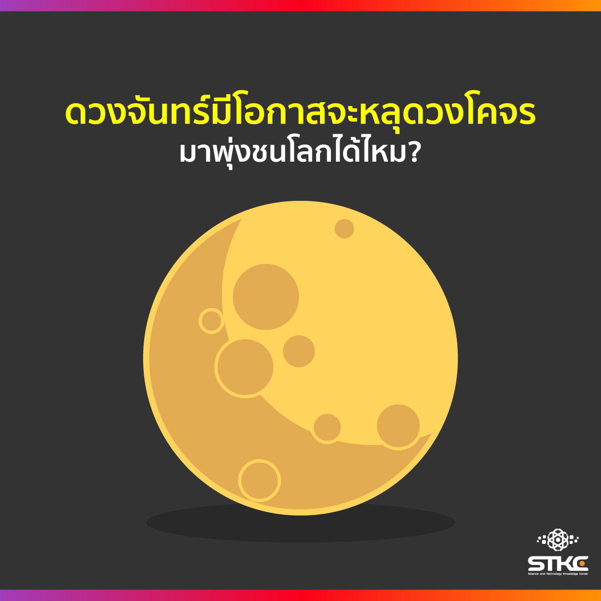 ดวงจันทร์มีโอกาสจะหลุดวงโคจรมาพุ่งชนโลกได้ไหม?