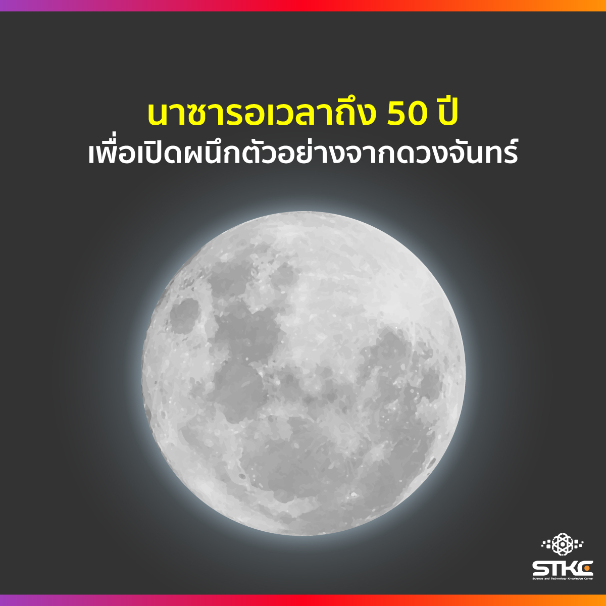 นาซารอเวลาถึง 50 ปี เพื่อเปิดผนึกตัวอย่างจากดวงจันทร์