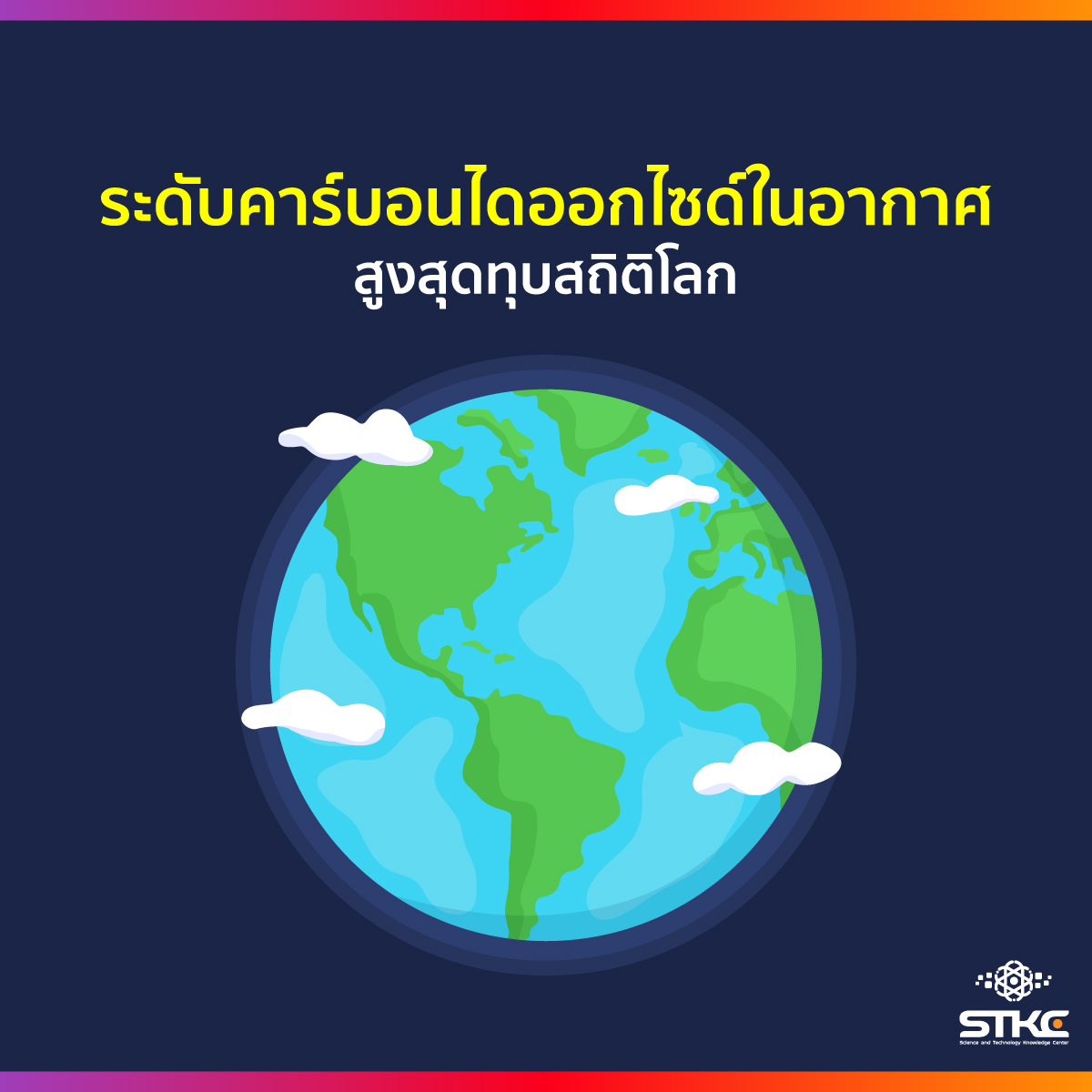 ระดับคาร์บอนไดออกไซด์ในอากาศสูงสุดทุบสถิติโลก