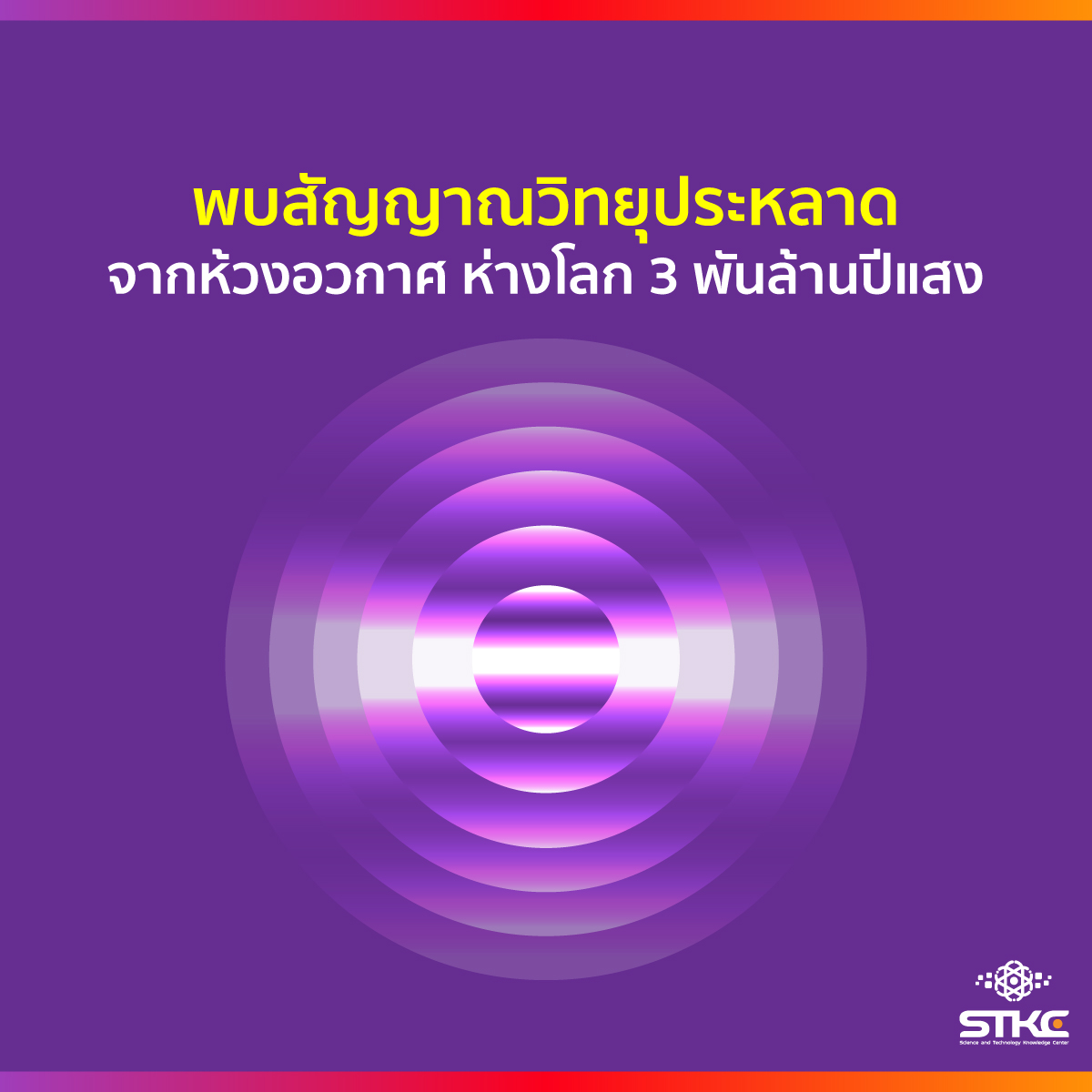 พบสัญญาณวิทยุประหลาดจากห้วงอวกาศห่างโลก 3 พันล้านปีแสง