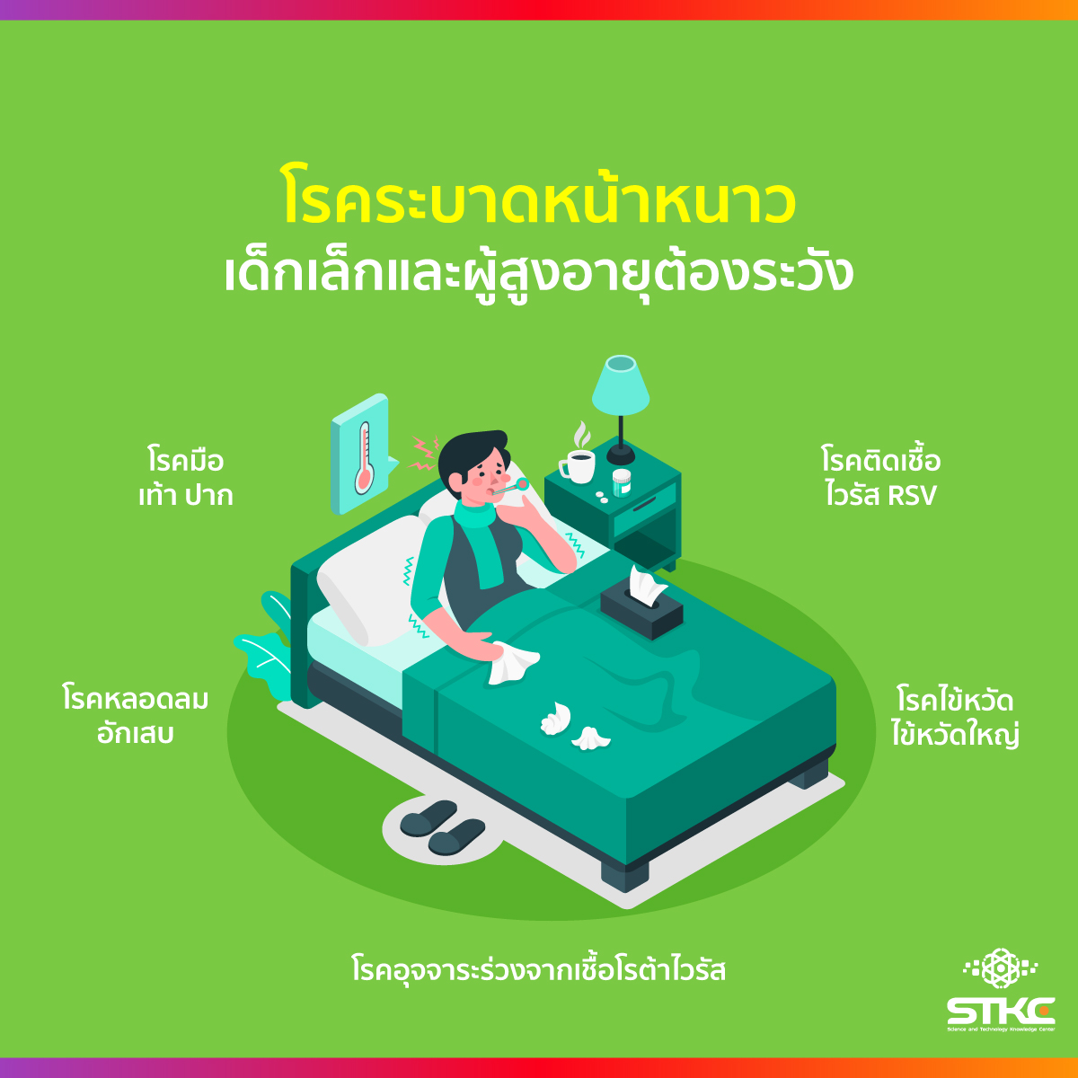 โรคระบาดหน้าหนาว เด็กเล็กและผู้สูงอายุต้องระวัง