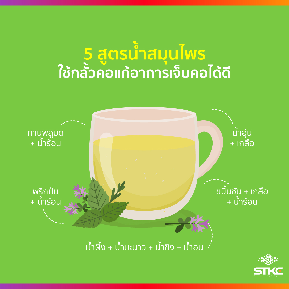 5 สูตรเครื่องดื่มสมุนไพร แก้อาการเจ็บคอได้ดี