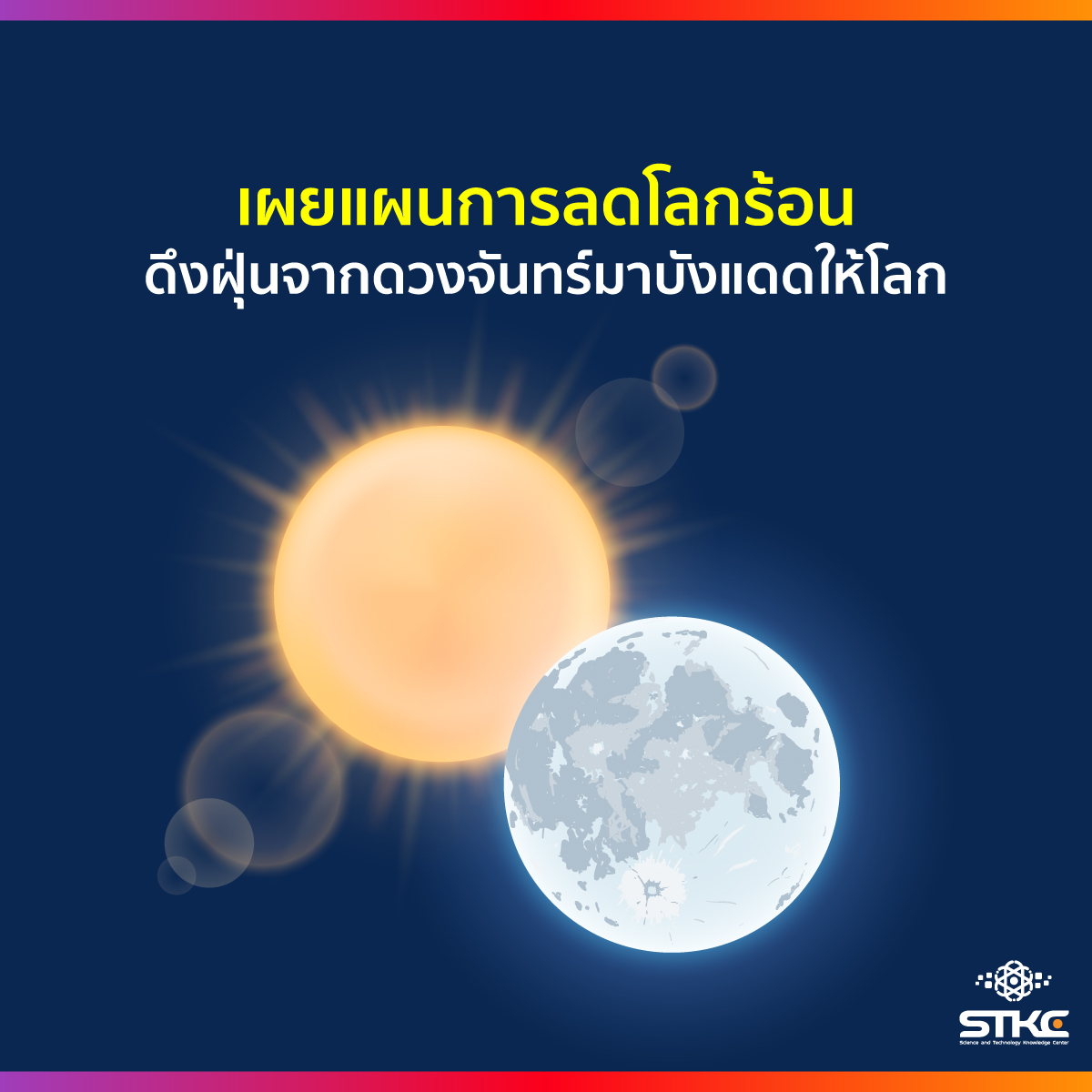 เผยแผนการณ์ลดโลกร้อน ดึงฝุ่นจากดวงจันทร์มาบังแดดให้โลก