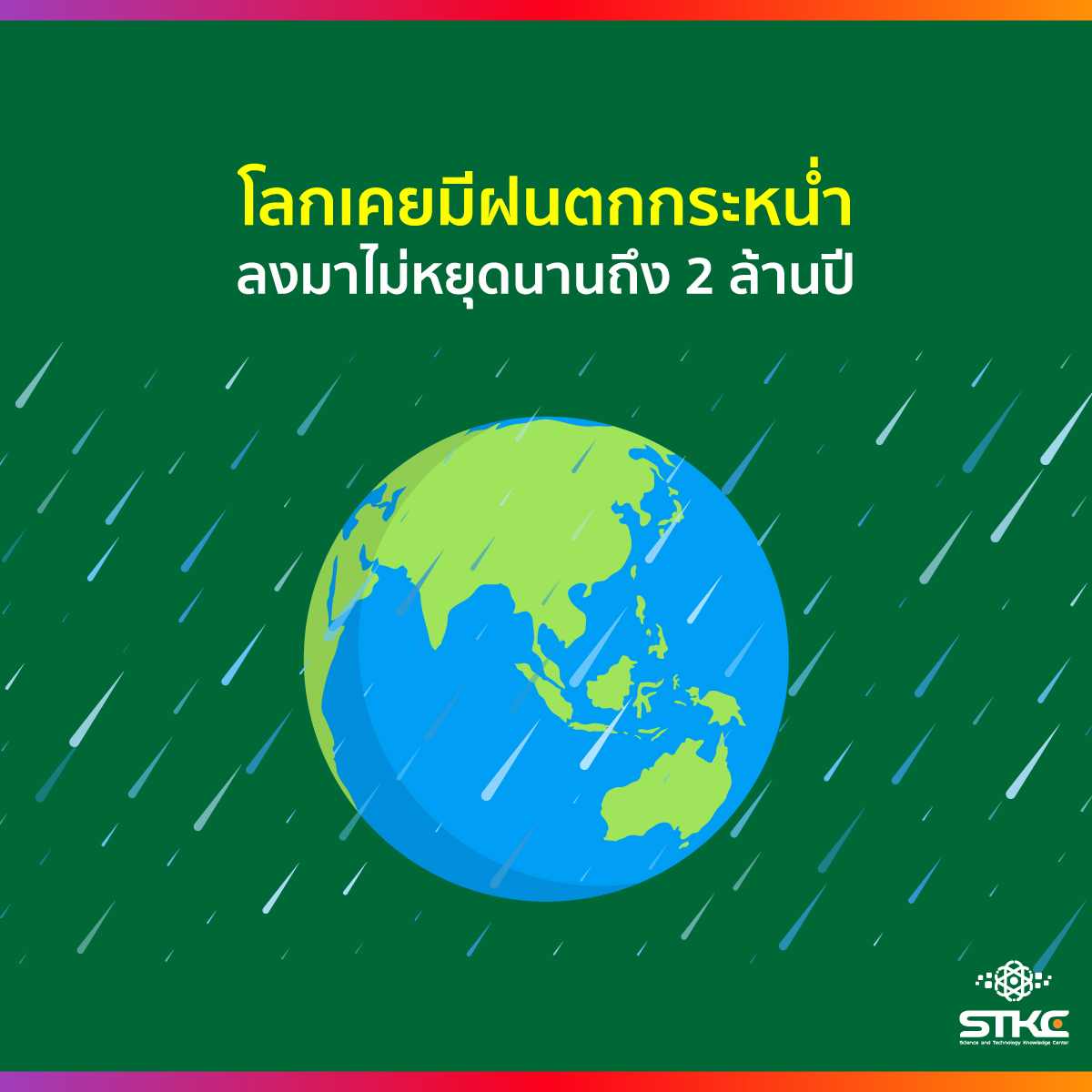 โลกเคยมีฝนตกกระหน่ำลงมาไม่หยุดนานถึง 2 ล้านปี