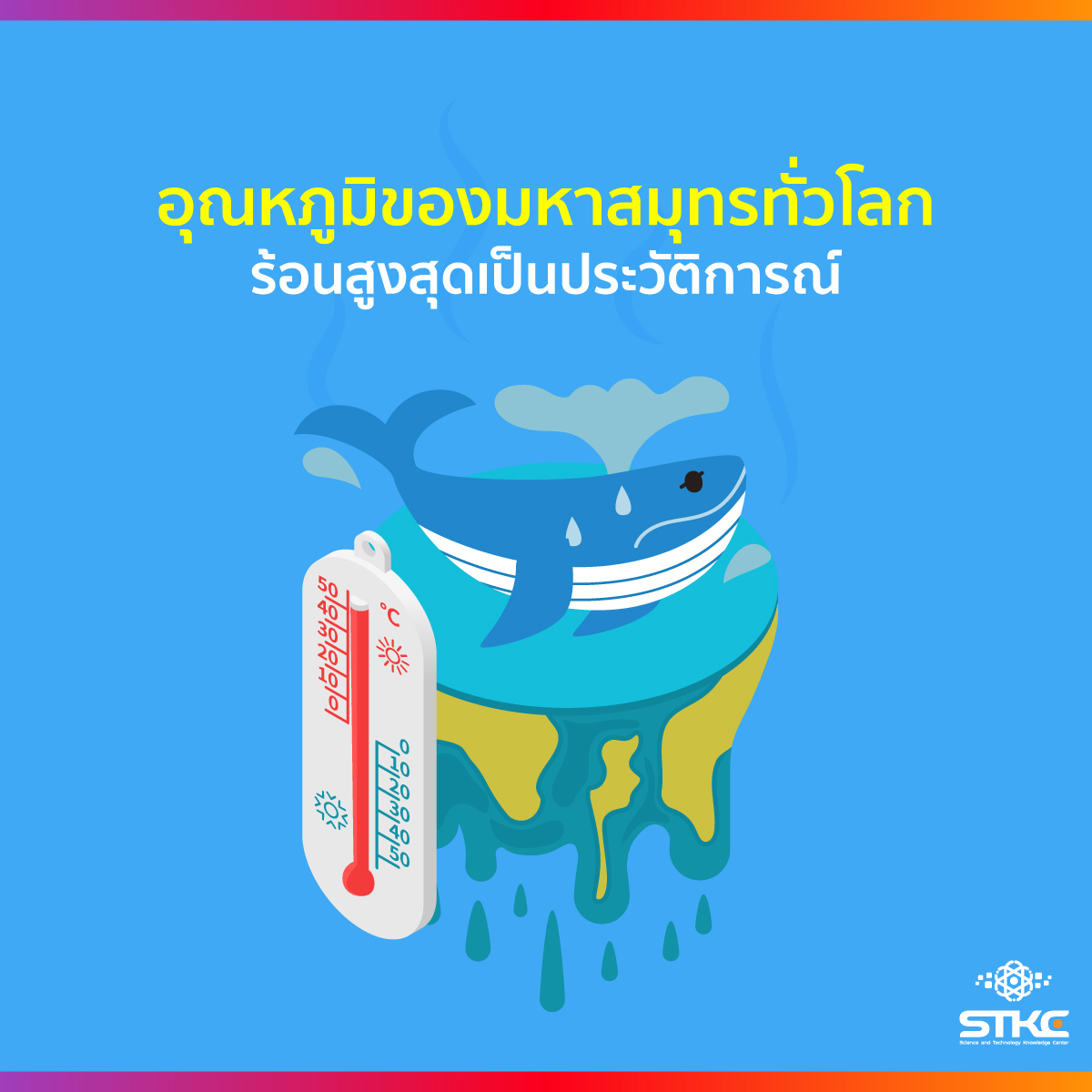 อุณหภูมิของมหาสมุทรทั่วโลกร้อนสูงสุดเป็นประวัติการณ์