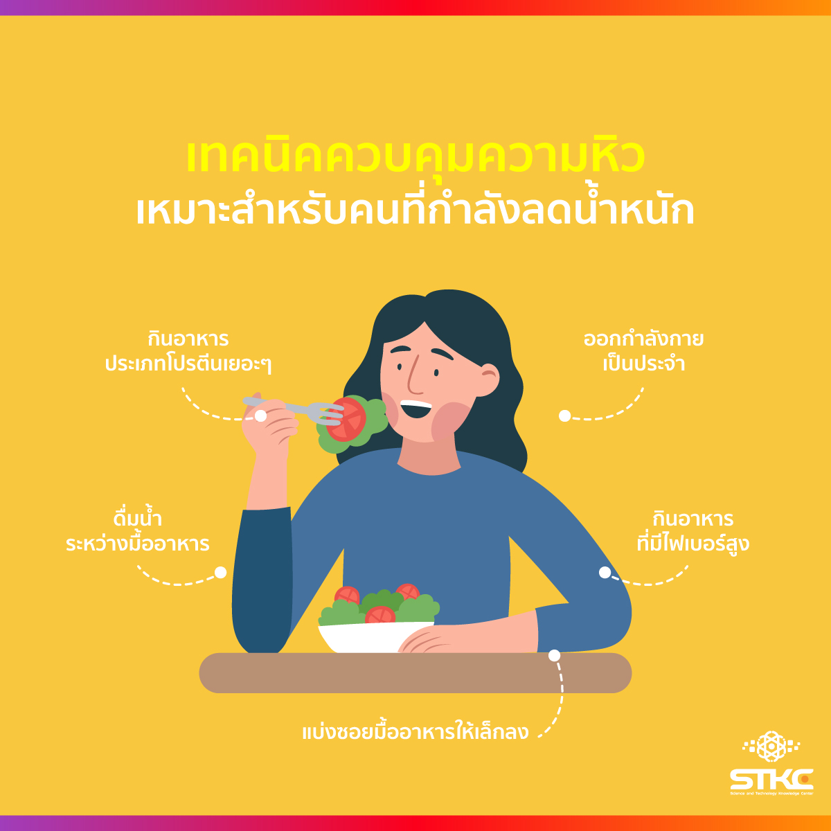 เทคนิคคุมความหิว เหมาะสำหรับคนที่กำลังคุมน้ำหนัก