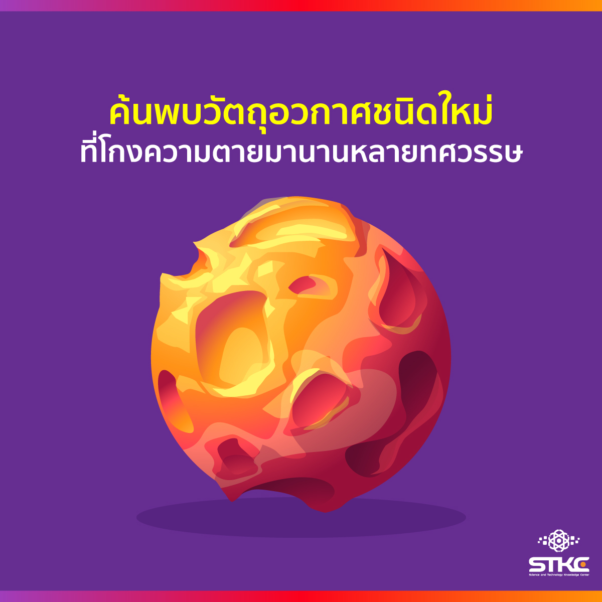 ค้นพบวัตถุอวกาศชนิดใหม่ที่โกงความตายมานานหลายทศวรรษ