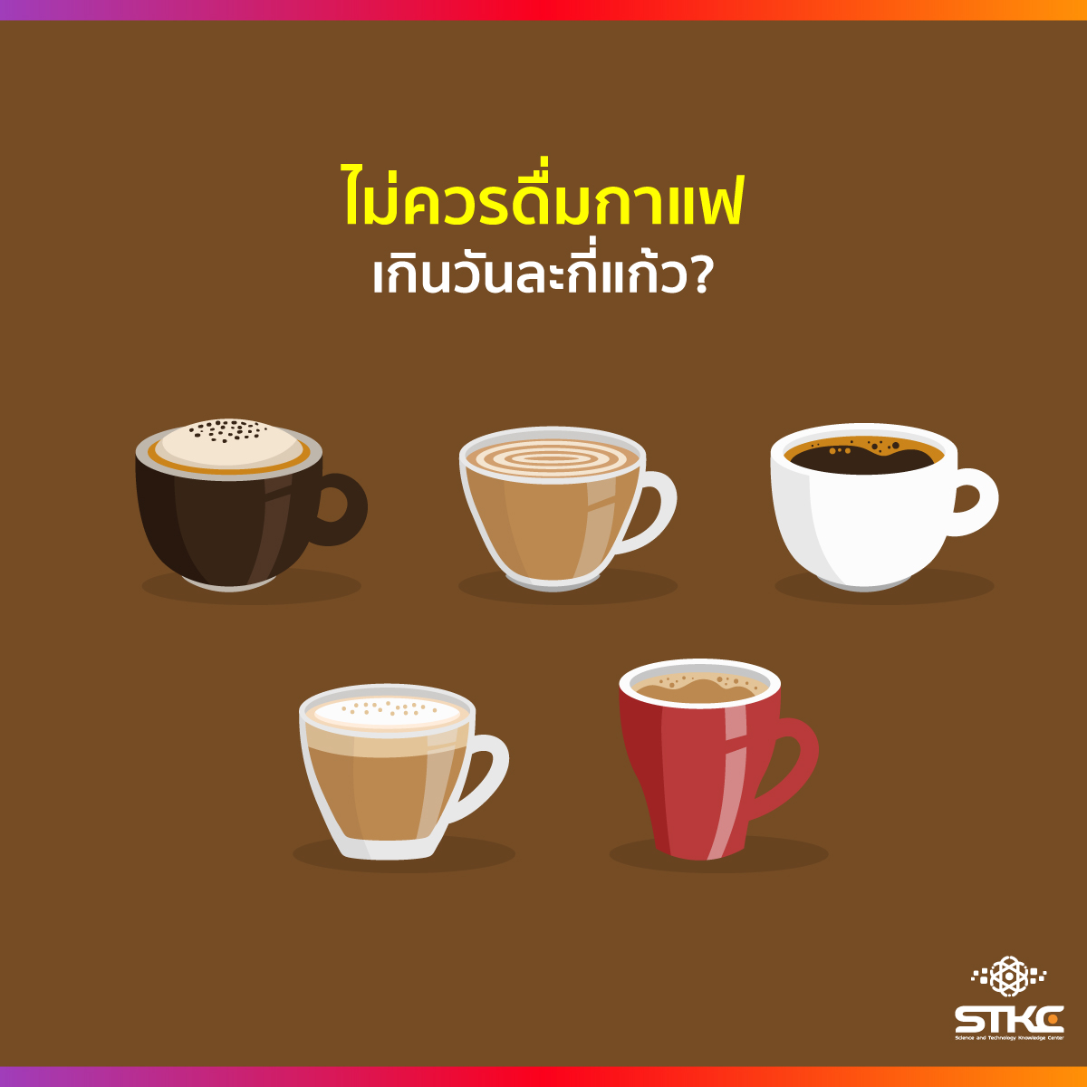 ไม่ควรดื่มกาแฟเกินวันละกี่แก้ว?