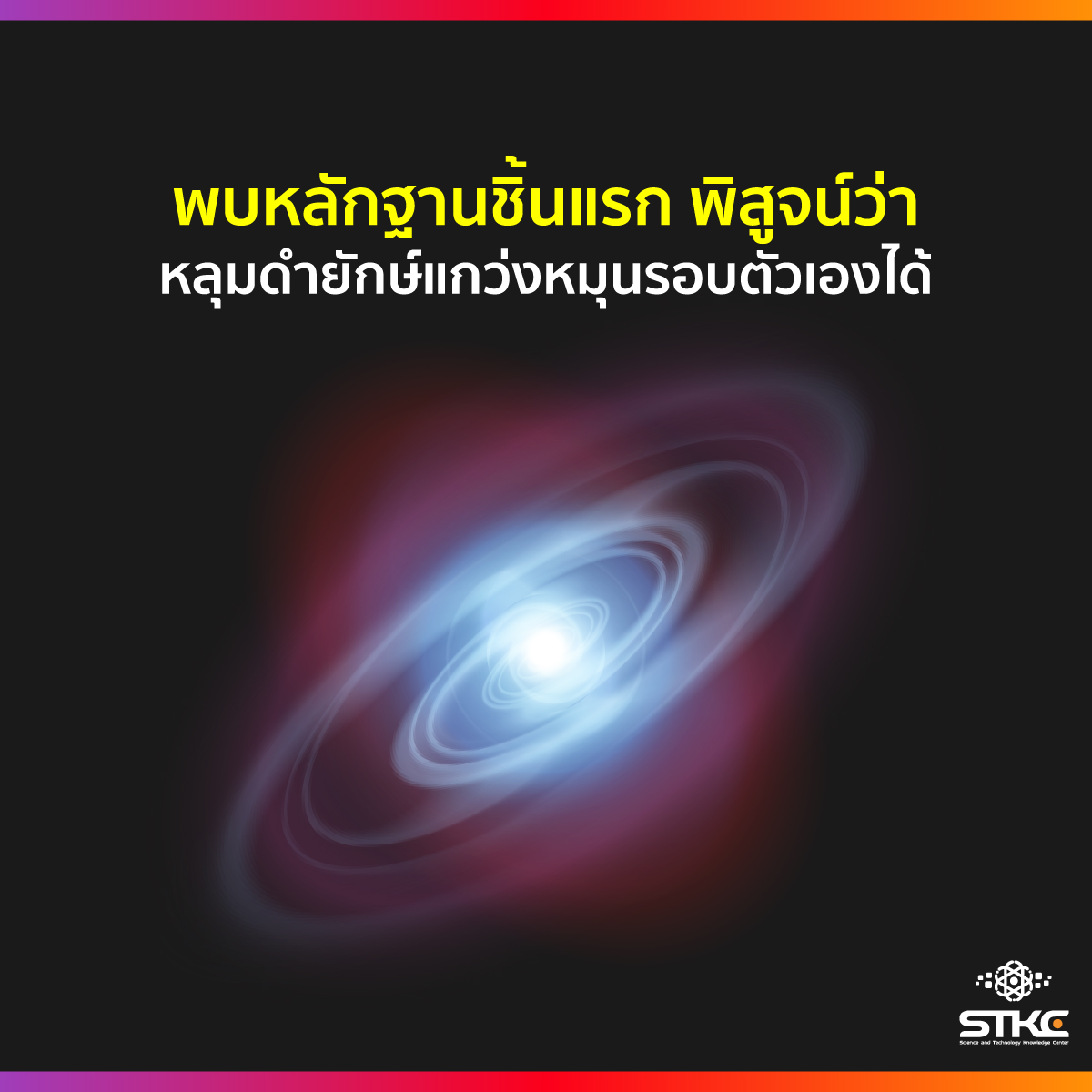 พบหลักฐานชิ้นแรก พิสูจน์ว่าหลุมดำยักษ์แกว่งหมุนรอบตัวเองได้