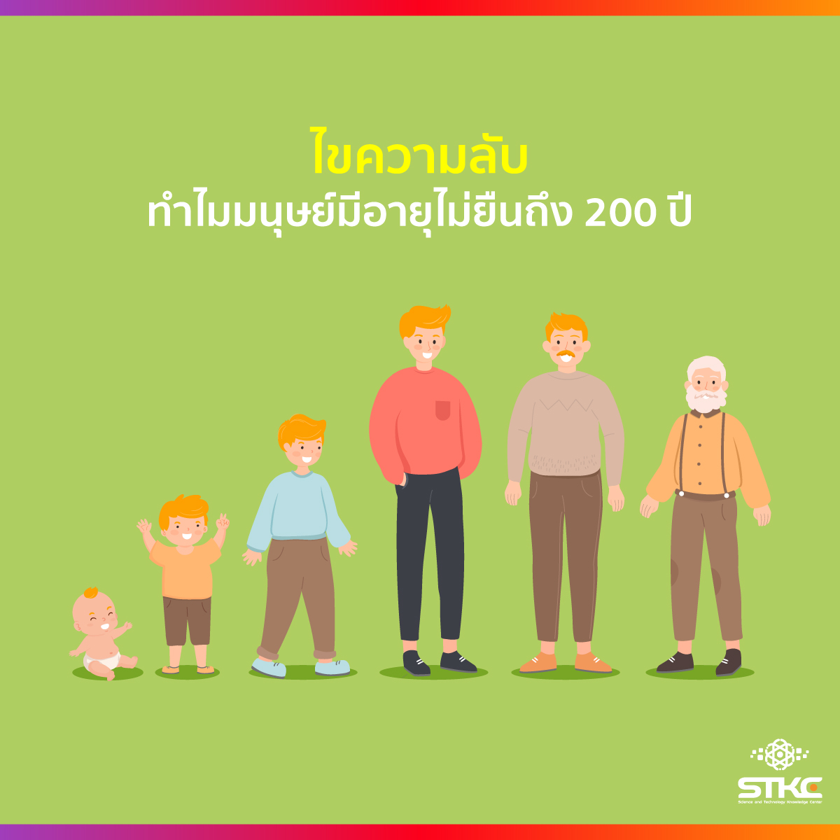 ไขความลับ ทำไมมนุษย์มีอายุไม่ยืนถึง 200 ปี