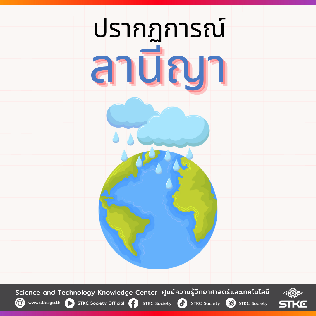 ปรากฏการณ์ลานีญา