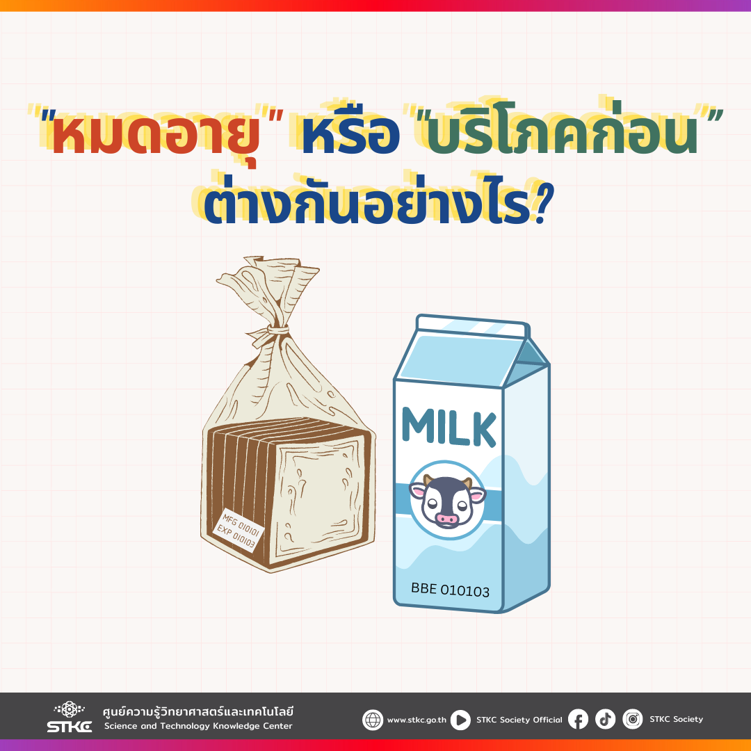หมดอายุหรือบริโภคก่อน ต่างกันอย่างไร?