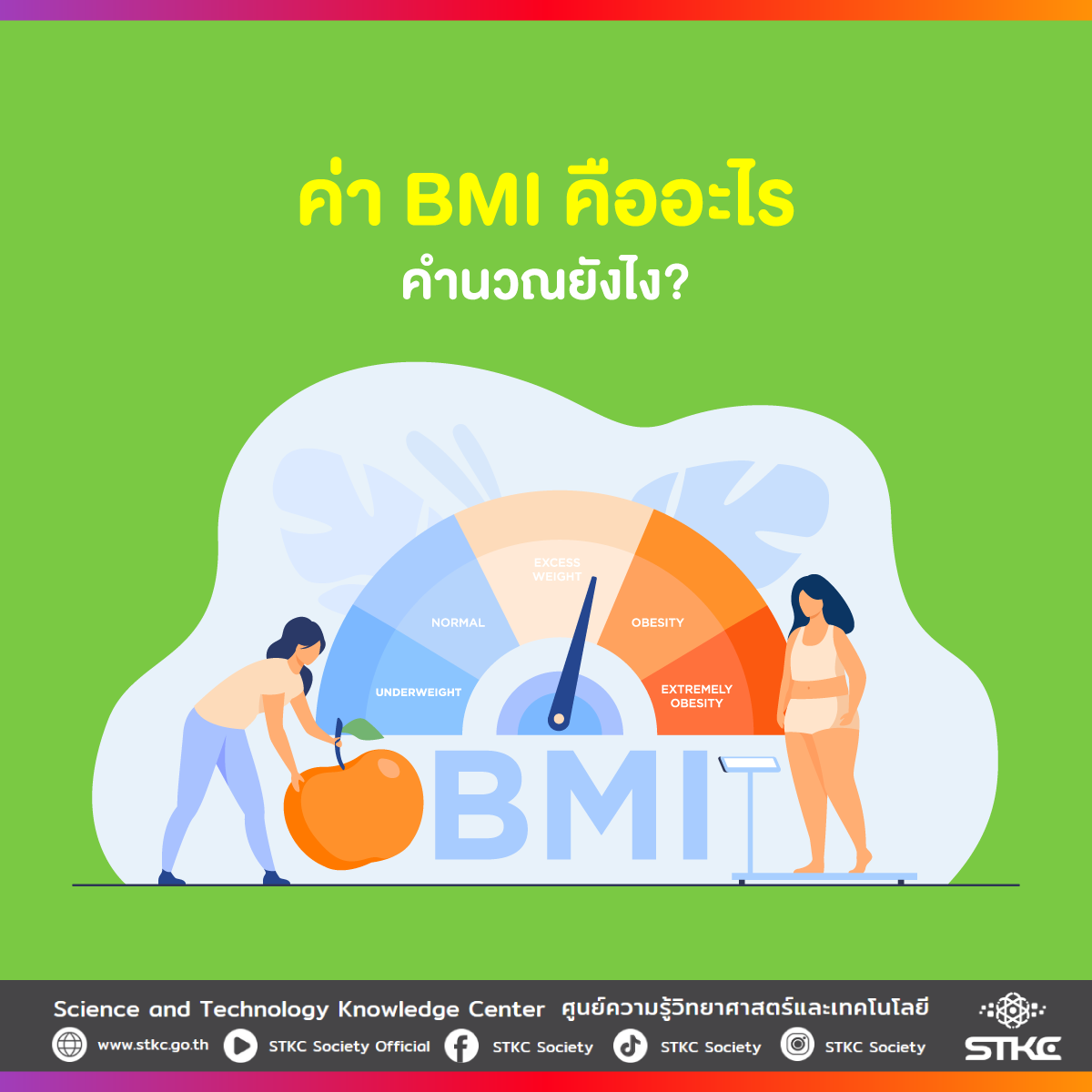 ค่า BMI คืออะไร คำนวณยังไง?