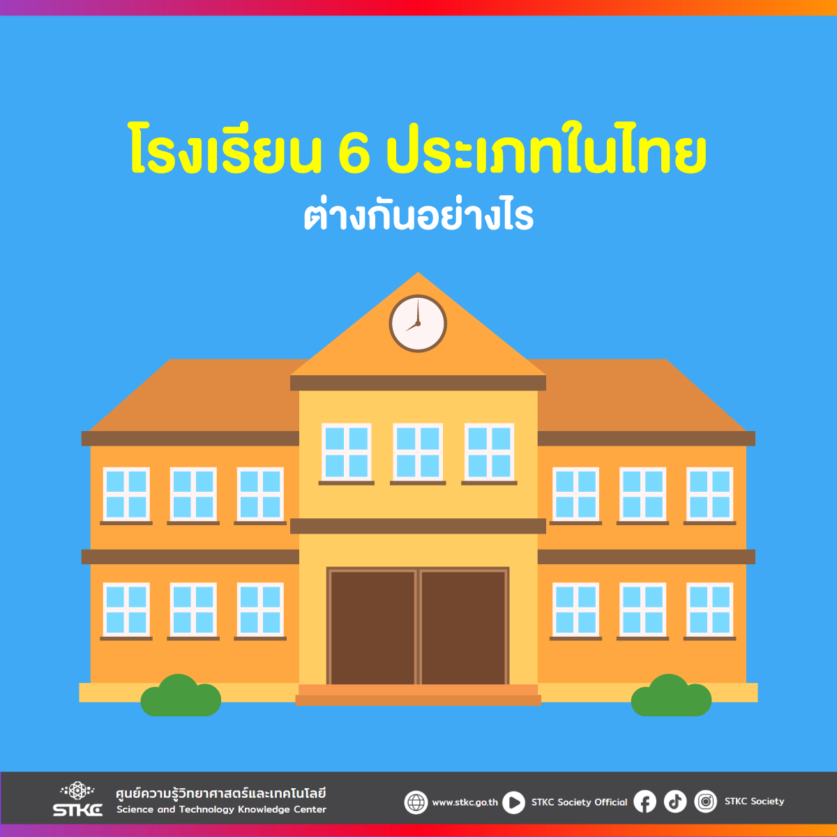 โรงเรียน 6 ประเภทในไทยต่างกันอย่างไร