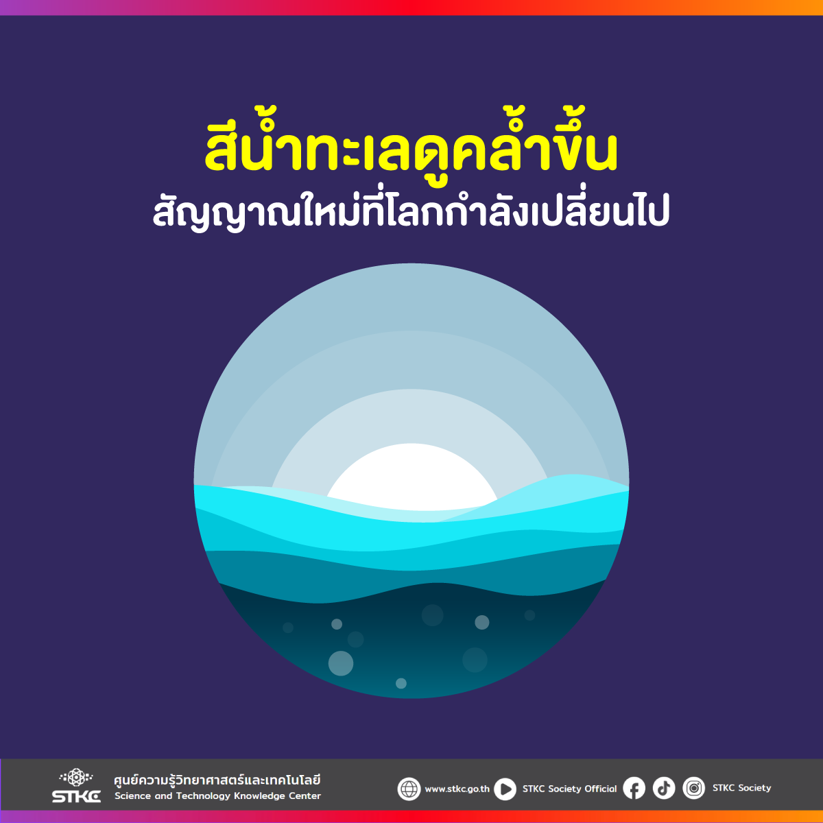 สีน้ำทะเลดูคล้ำขึ้น สัญญาณใหม่ที่โลกกำลังเปลี่ยนไป