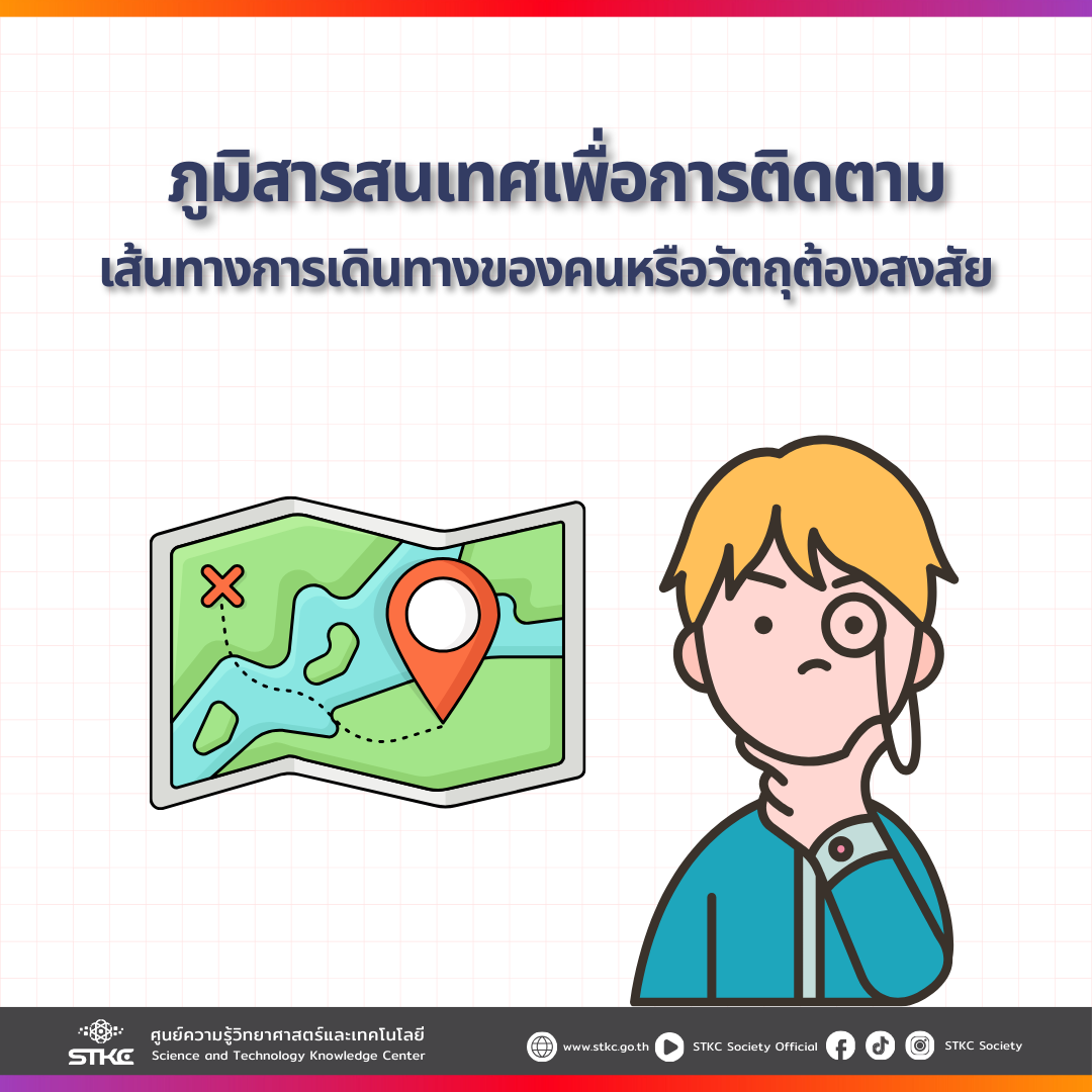 เส้นทางการเดินทางของคนหรือวัตถุต้องสงสัย