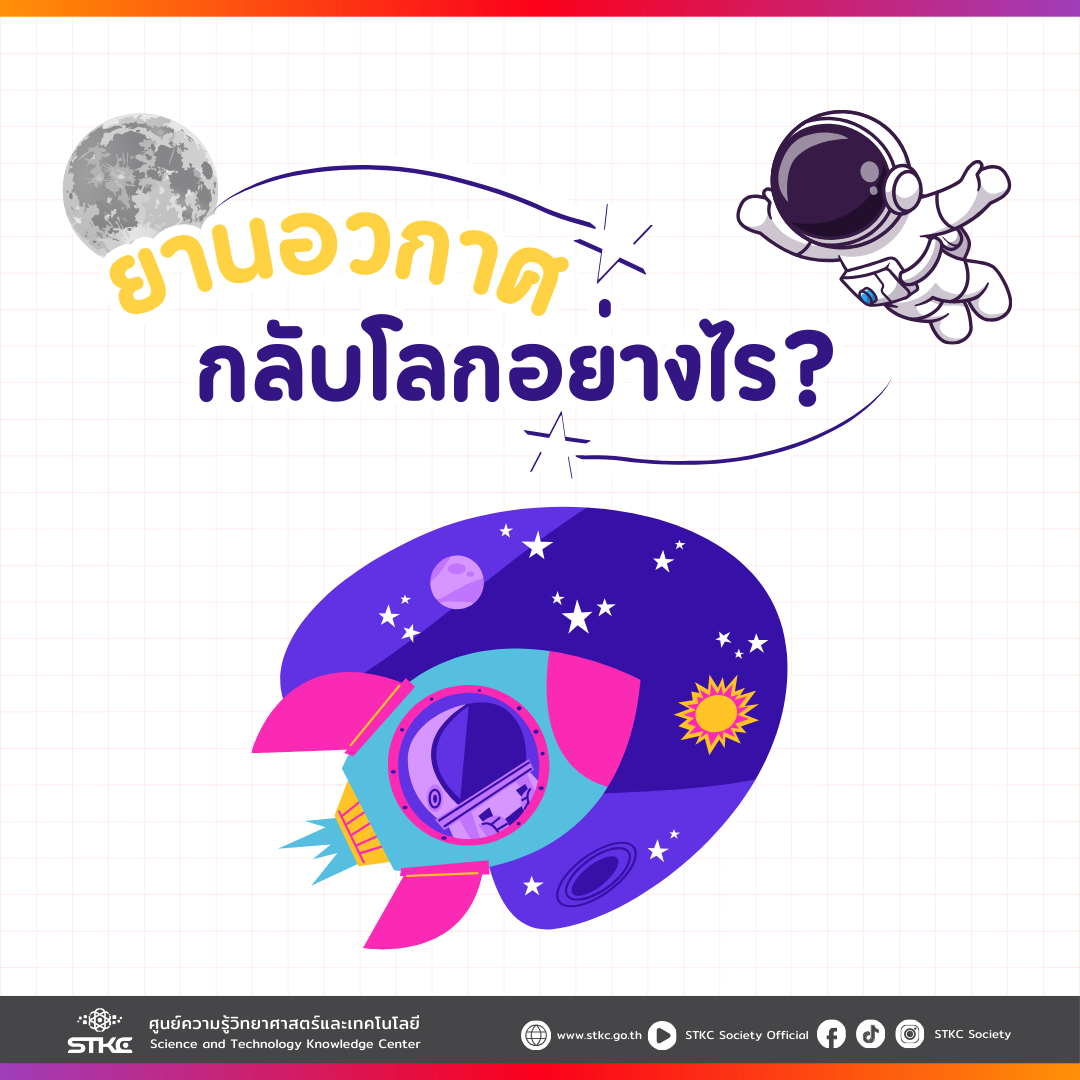 ยานอวกาศกลับโลกอย่างไร? เจาะลึกขั้นตอนการกลับบ้านของนักบินอวกาศ