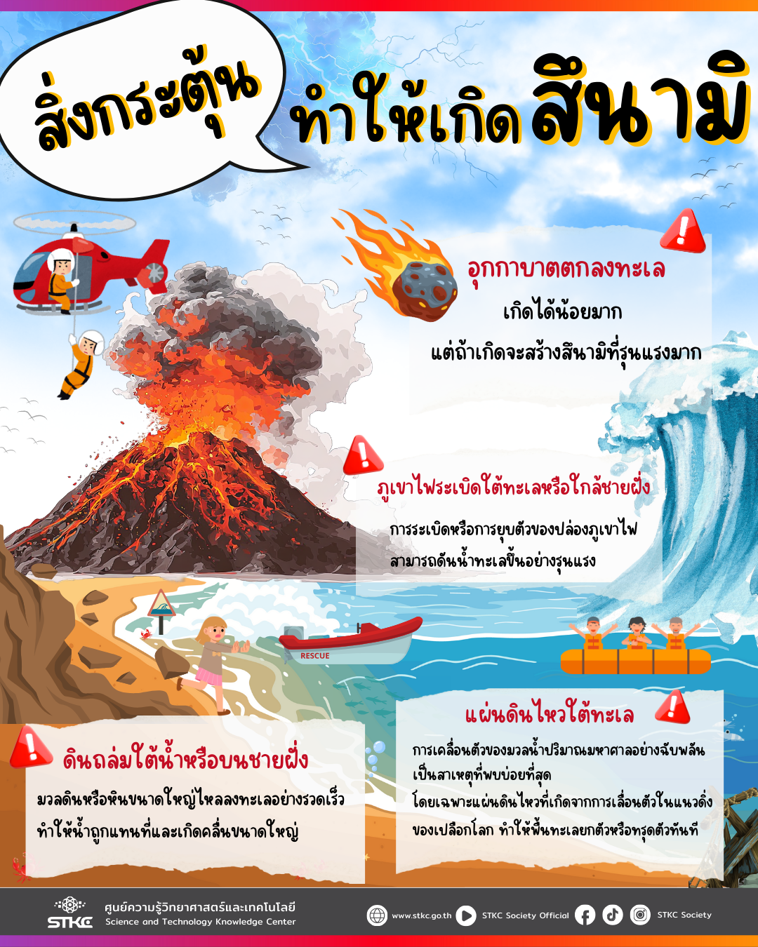 สิ่งกระตุ้น ทำให้เกิดสึนามิ 