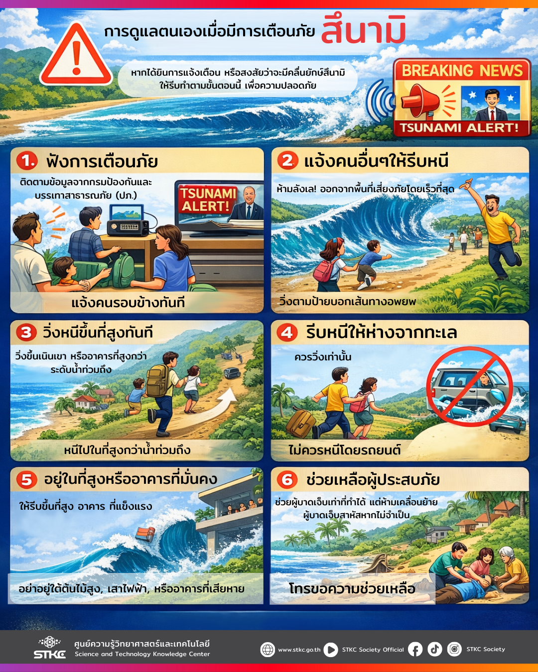 การดูแลตนเองเมื่อมีเตือนภัยสึนามิ