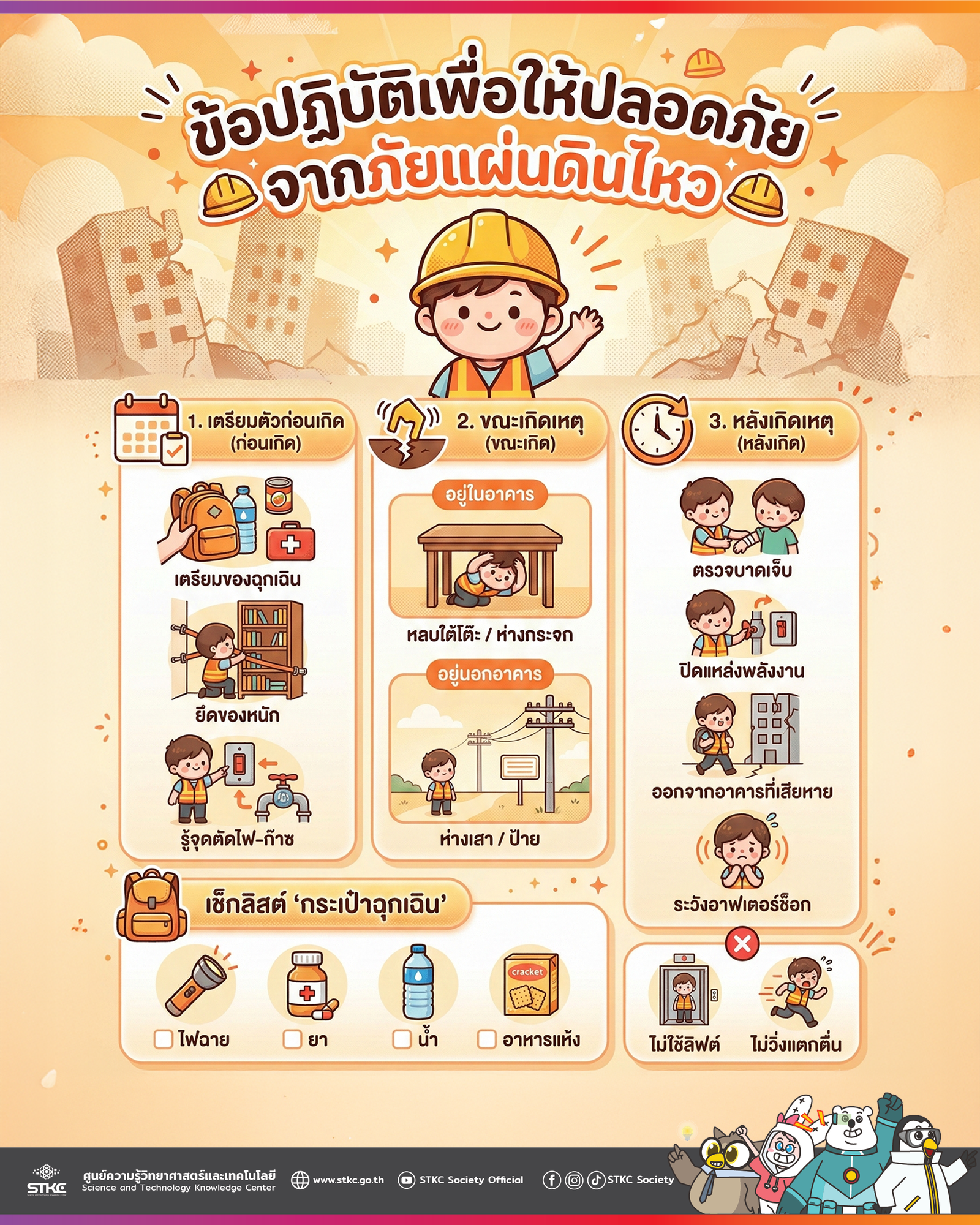 ข้อปฏิบัติเพื่อให้ปลอดภัยจากภัยแผ่นดินไหว (เตรียมก่อน–ขณะเกิด–หลังเกิด)