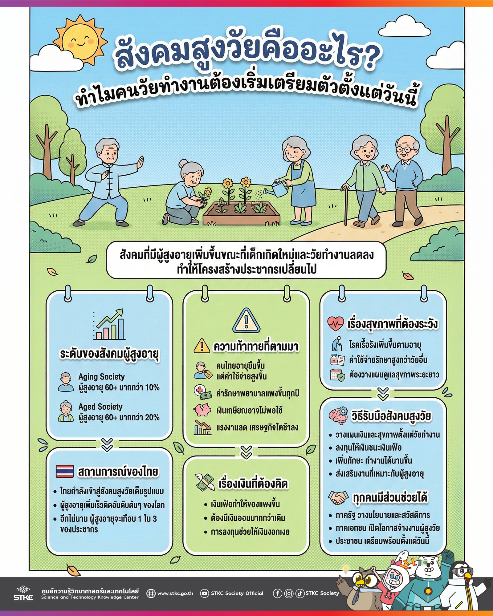 สังคมสูงวัยคืออะไร?  ทำไมคนวัยทำงานต้องเริ่มเตรียมตัวตั้งแต่วันนี้