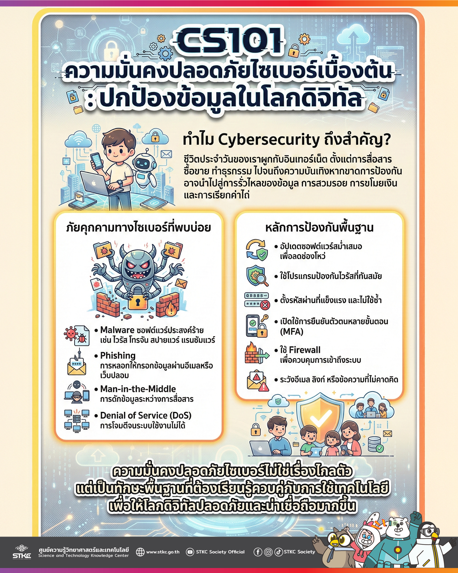 CS101 ความมั่นคงปลอดภัยไซเบอร์เบื้องต้น : ปกป้องข้อมูลในโลกดิจิทัล