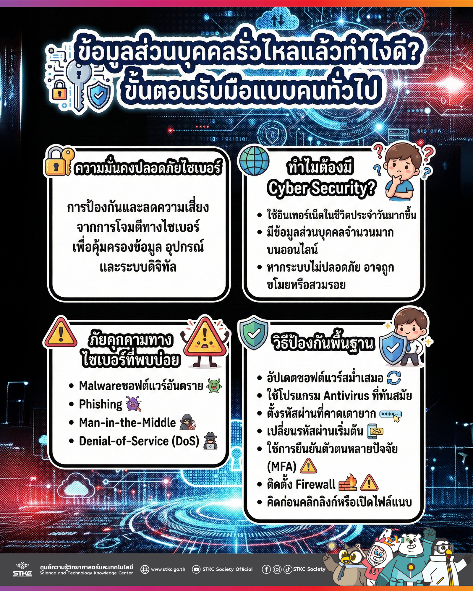 ข้อมูลส่วนบุคคลรั่วไหลแล้วทำไงดี? ขั้นตอนรับมือแบบคนทั่วไป