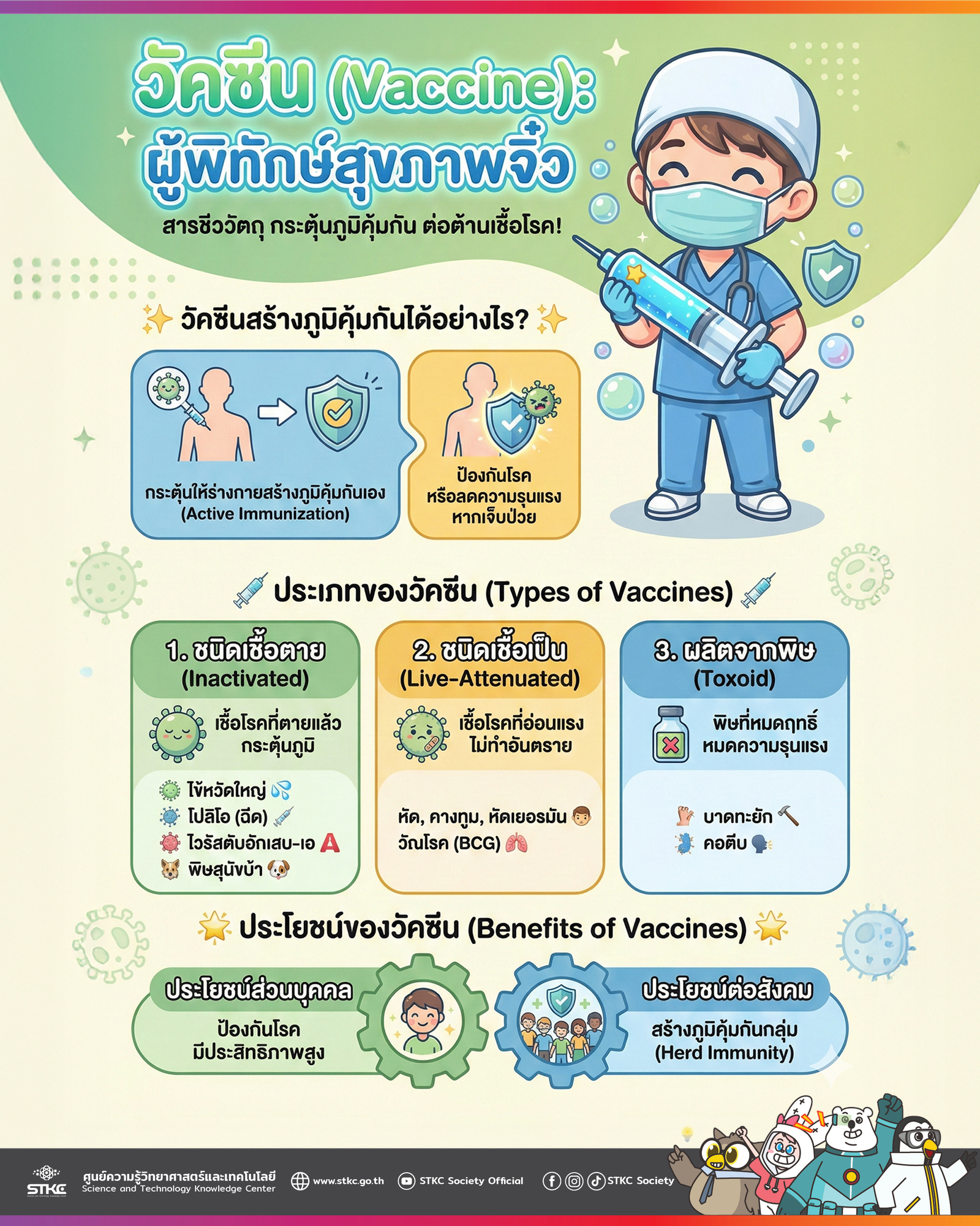 วัคซีน (Vaccine) ผู้พิทักษ์สุขภาพจิ๋ว