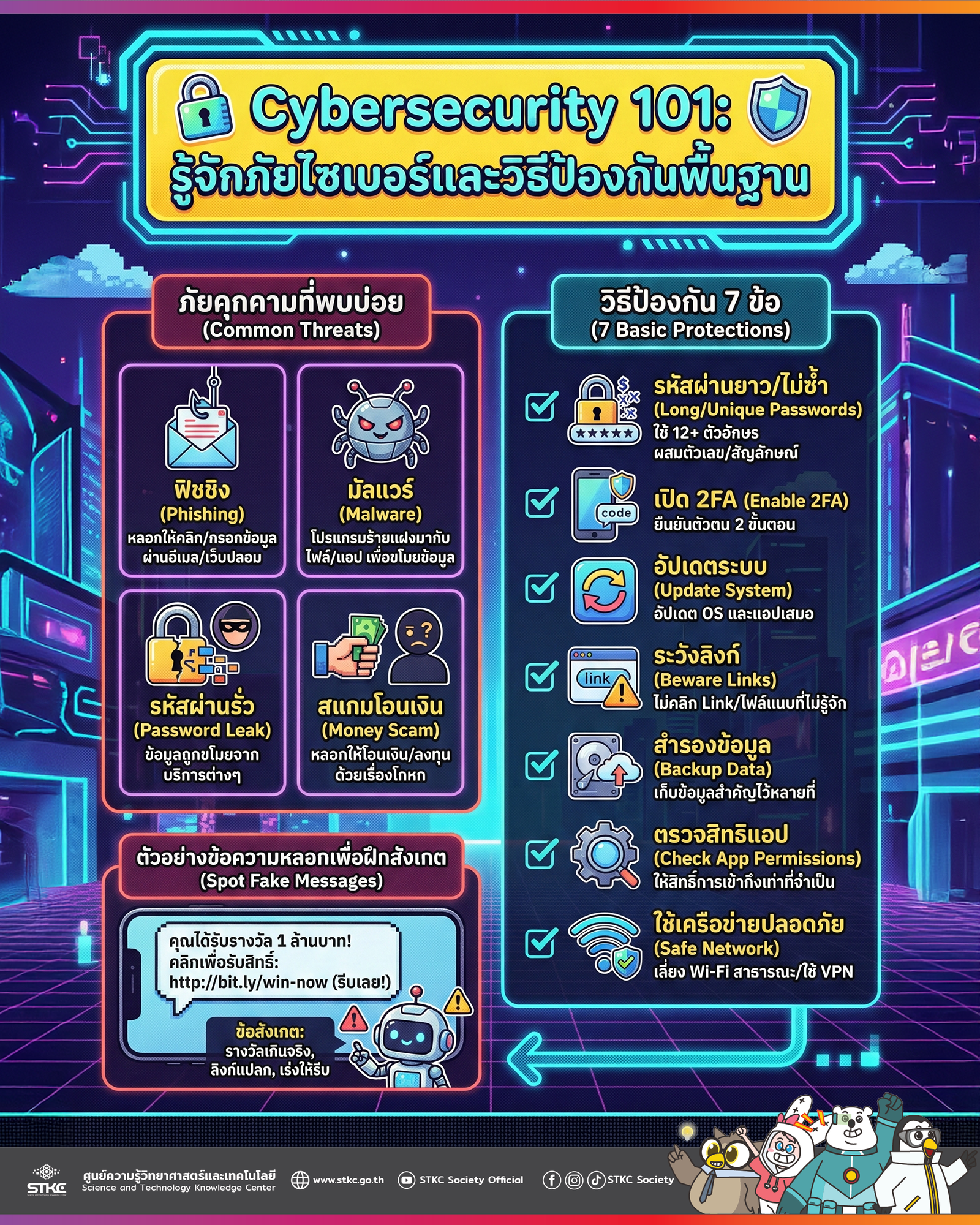 Cybersecurity 101: รู้จักภัยไซเบอร์และวิธีป้องกันพื้นฐาน
