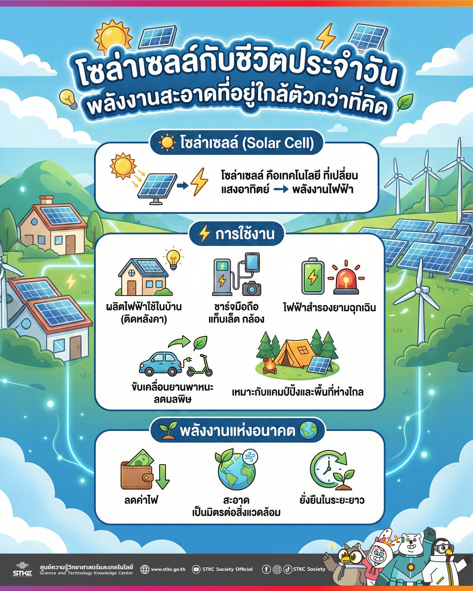 โซล่าเซลล์กับชีวิตประจำวัน:  พลังงานสะอาดที่อยู่ใกล้ตัวกว่าที่คิด