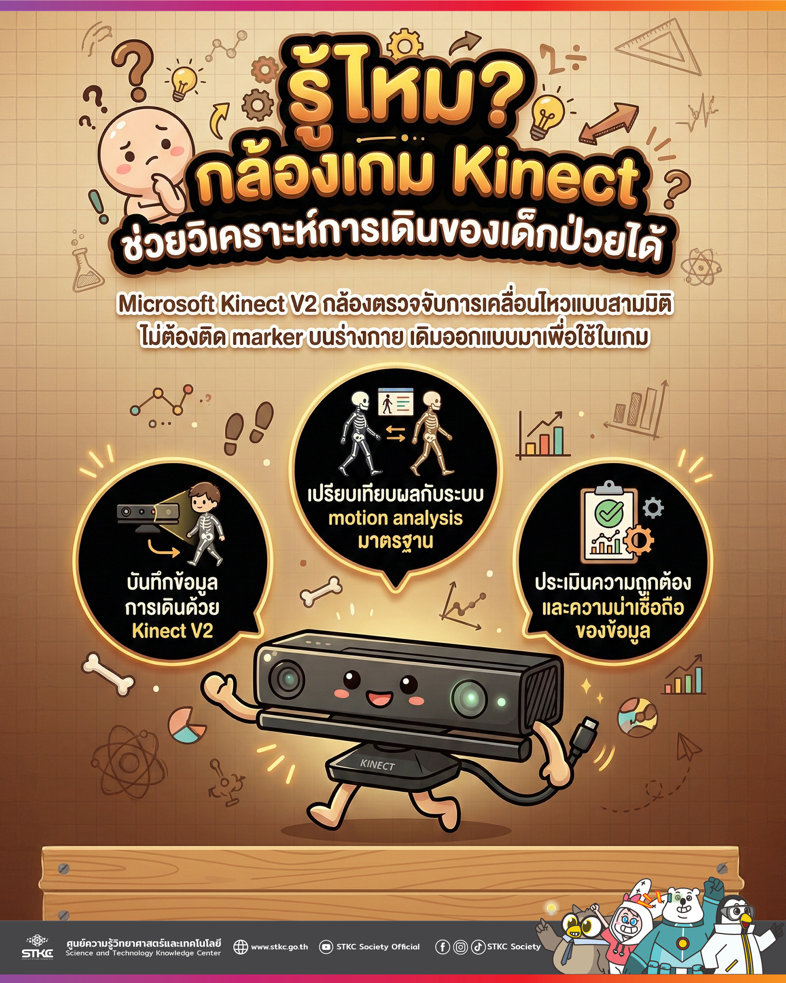 “รู้ไหม? กล้องเกม Kinect ช่วยวิเคราะห์การเดินของเด็กป่วยได้”