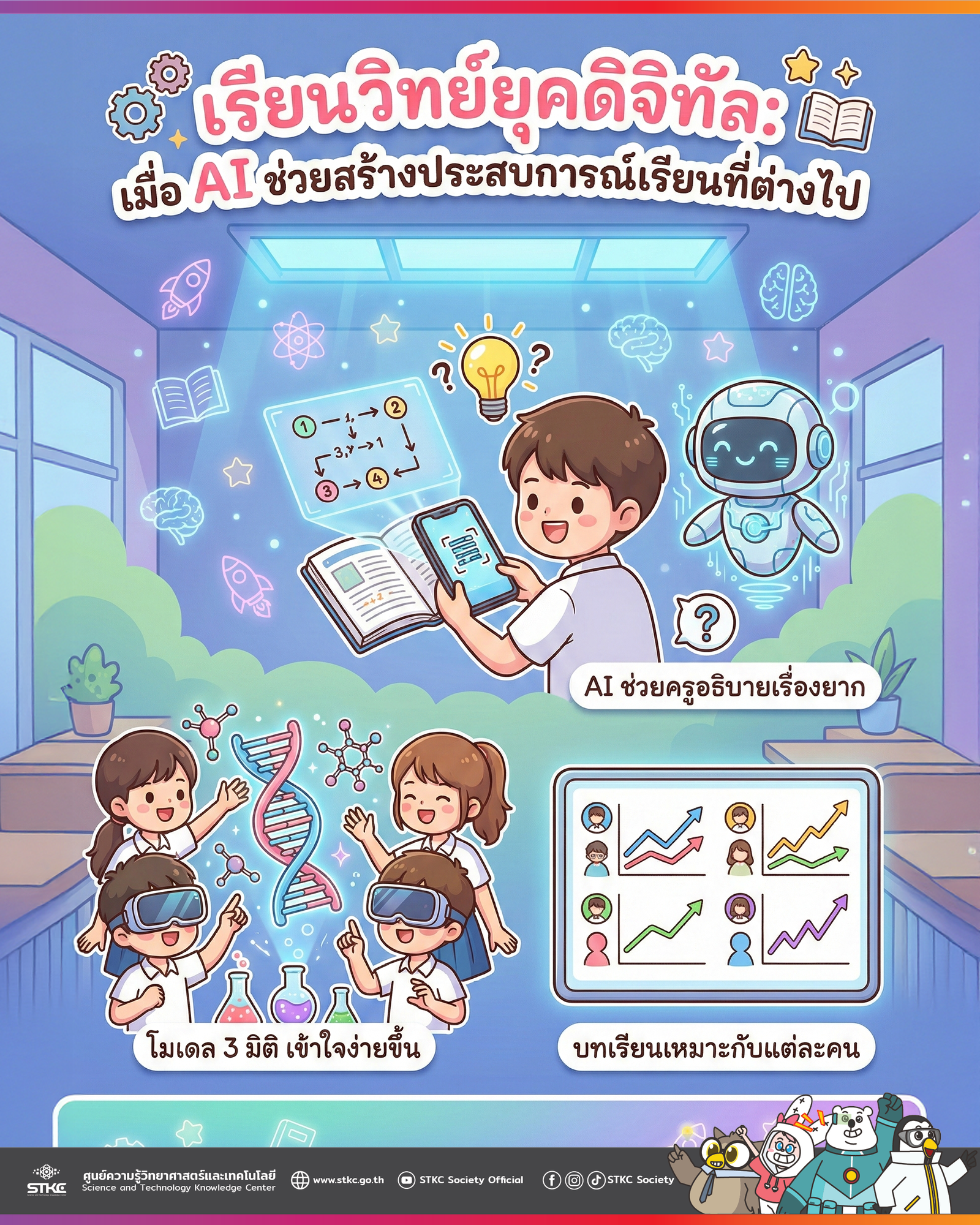 เรียนวิทย์ยุคดิจิทัล: เมื่อ AI ช่วยสร้างประสบการณ์เรียนที่ต่างไป