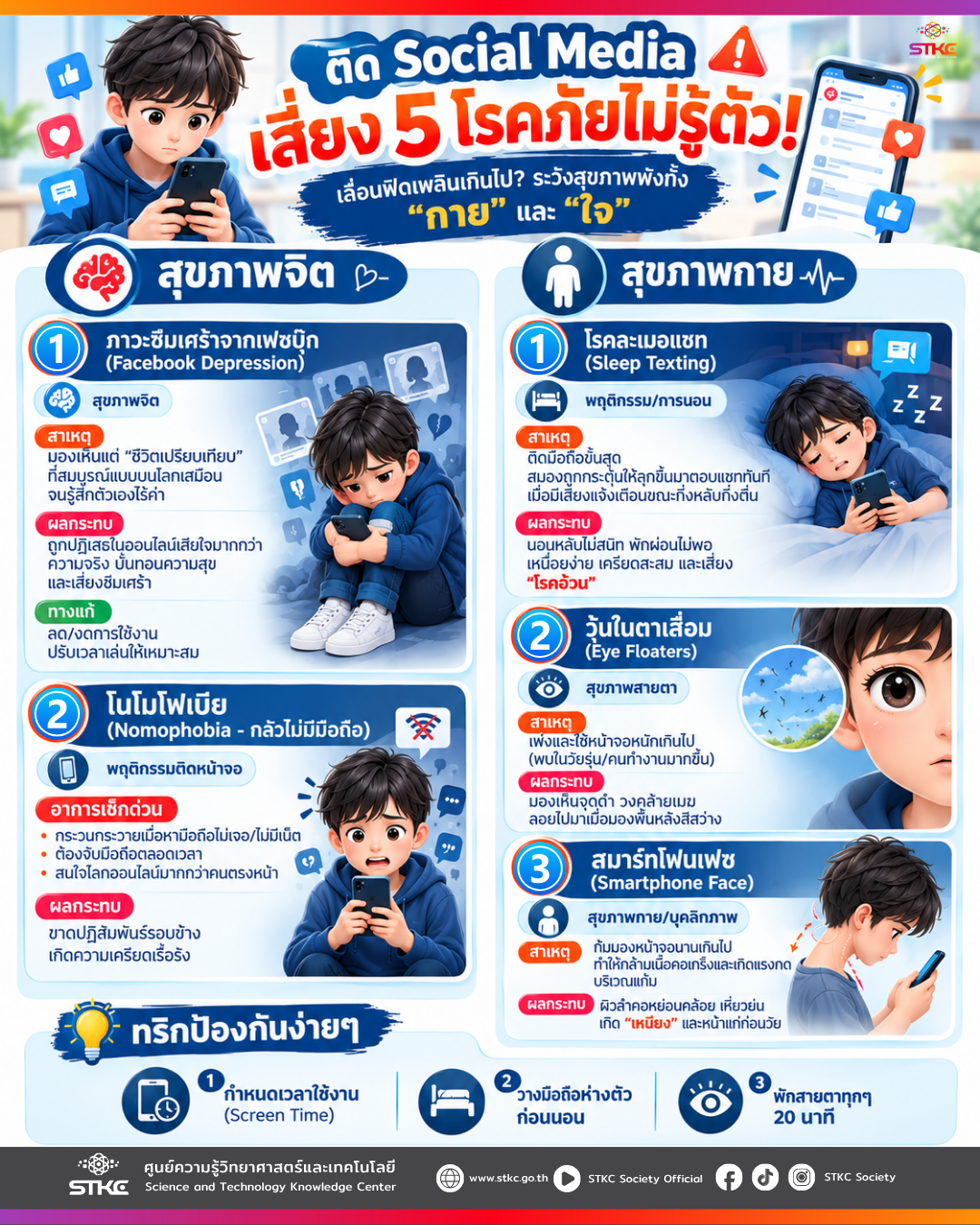 ติด Social Media เสี่ยงต่อการเป็นโรคอะไรบ้าง?