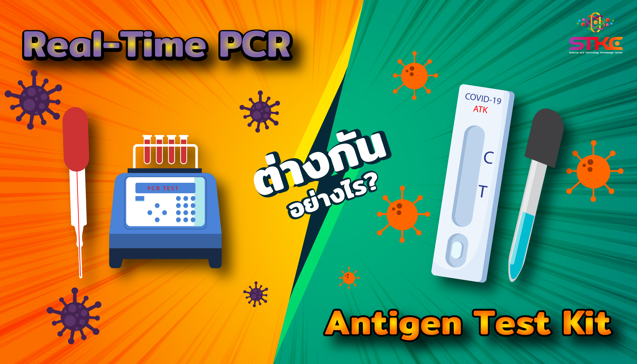 Real-Time PCR กับ Antigen Test Kit (ATK) ต่างกันอย่างไร?