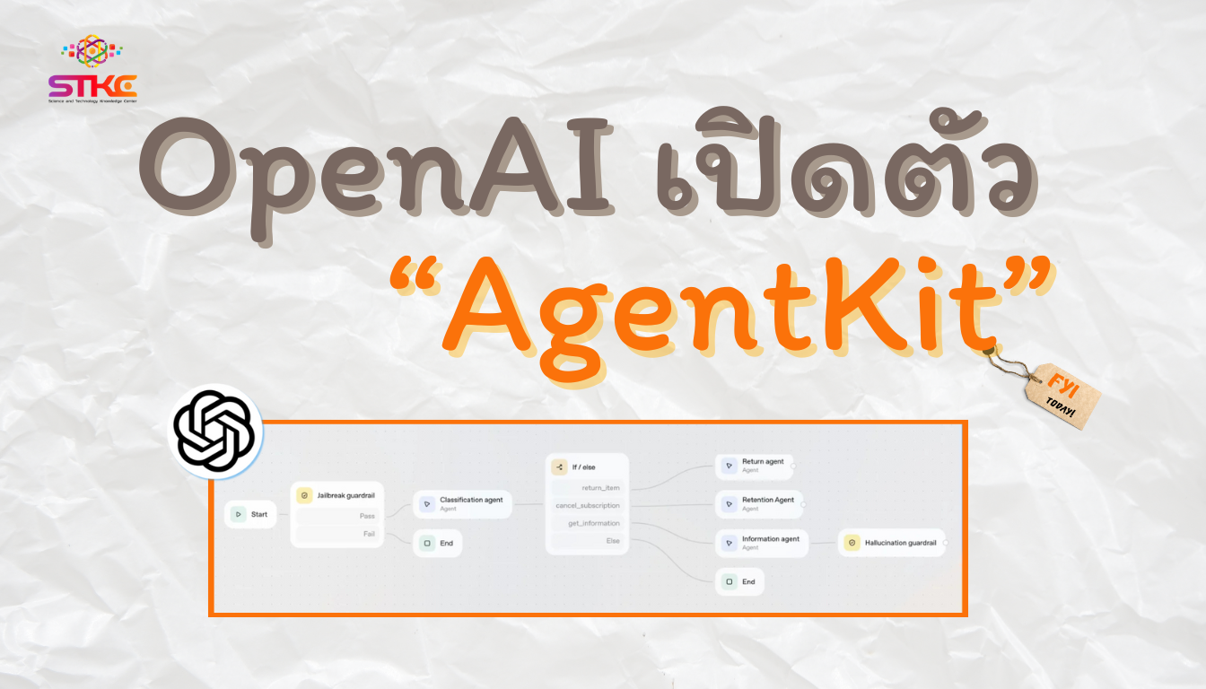 OpenAI เปิดตัว 