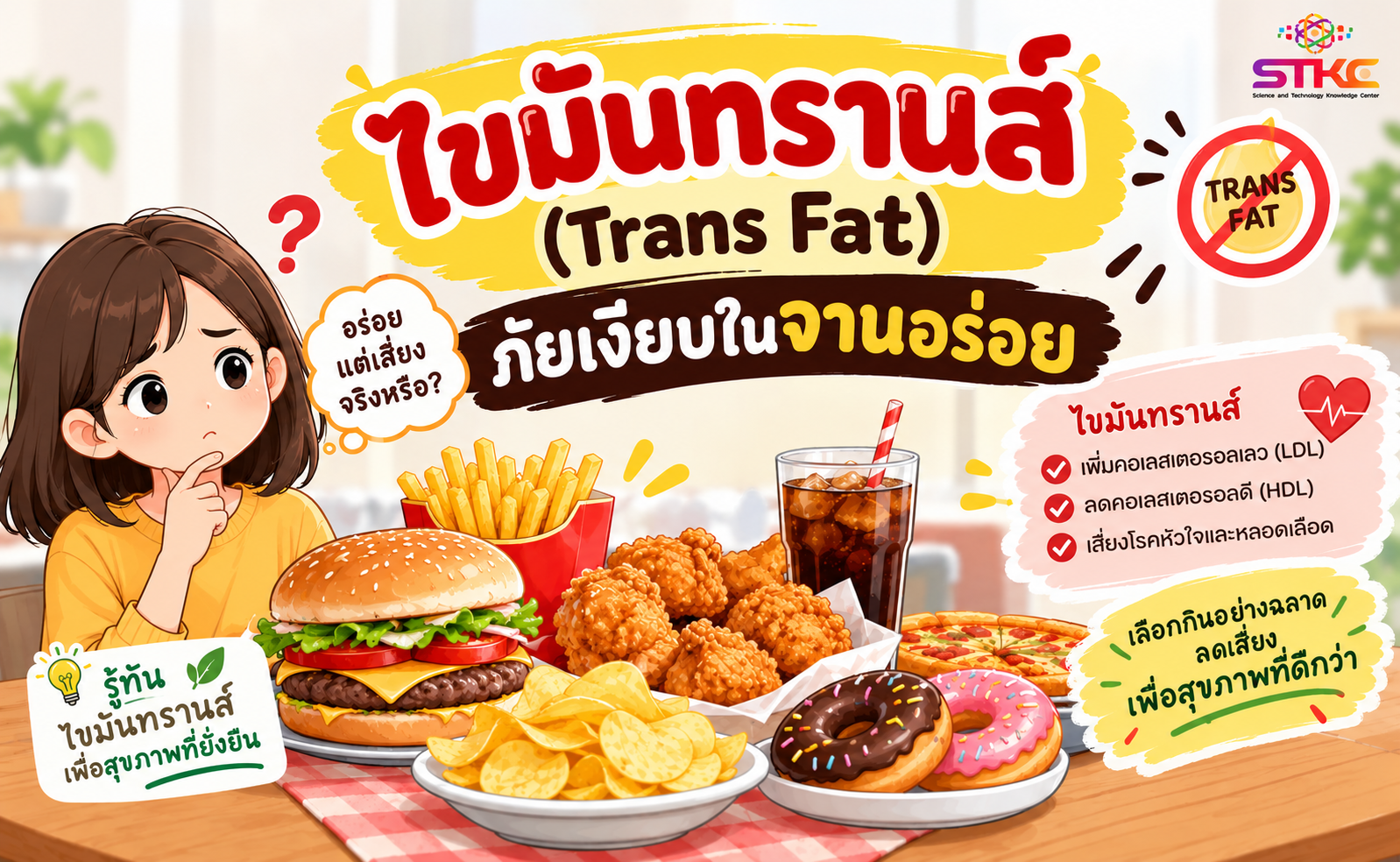 ไขมันทรานส์ (Trans Fat) ภัยเงียบในจานอร่อย: รู้ทันอันตรายเพื่อปกป้องหัวใจของคุณ